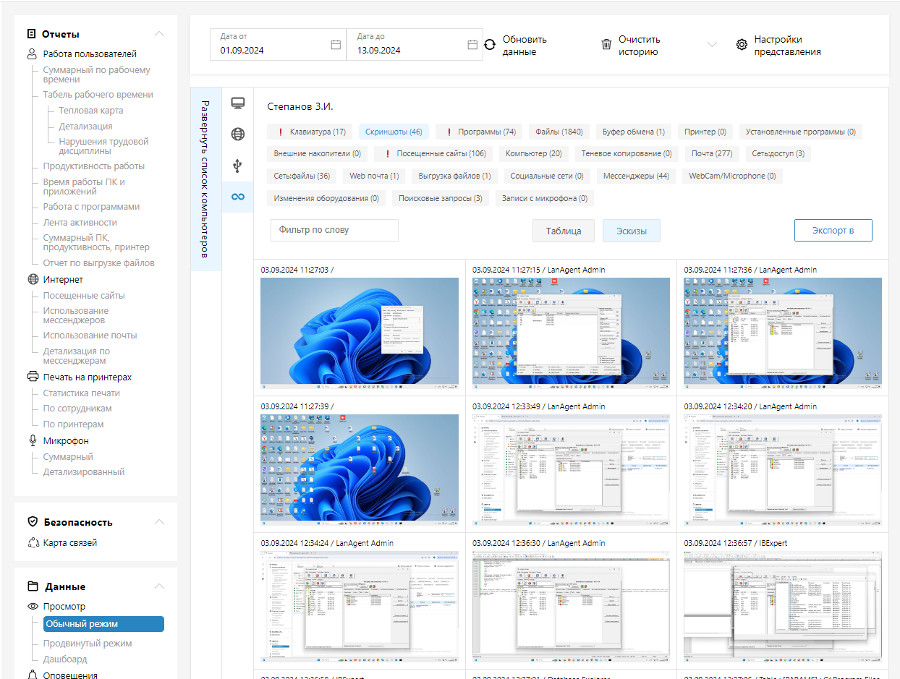 Для эффективного анализа результатов работы сотрудников используют специализированные программы контроля, такие как LanAgent. Они позволяют автоматически собирать и анализировать данные о деятельности персонала